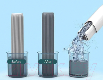 Швабра с отжимом Sundays Home TBD0604446401A