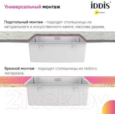 Мойка кухонная IDDIS Prime PRI54S0i77