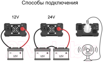 Автомобильный инвертор Soft Drive Carmaer 1200W / EDA001950901