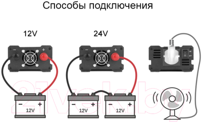 Автомобильный инвертор Soft Drive Carmaer 500W / EDA001950801