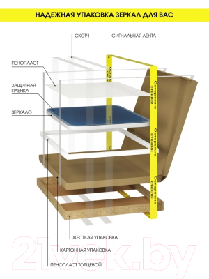 Зеркало Viant Марсель 55x100 / VMAR55100-ZLED