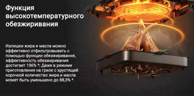 Аэрогриль Xiaomi Smart Air Fryer 6.5L MAF10 / BHR7358EU (белый)