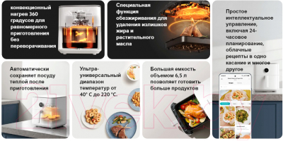 Аэрогриль Xiaomi Smart Air Fryer 6.5L MAF10 / BHR7358EU (белый)