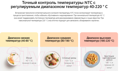 Аэрогриль Xiaomi Smart Air Fryer 6.5L MAF10 / BHR7358EU (белый)