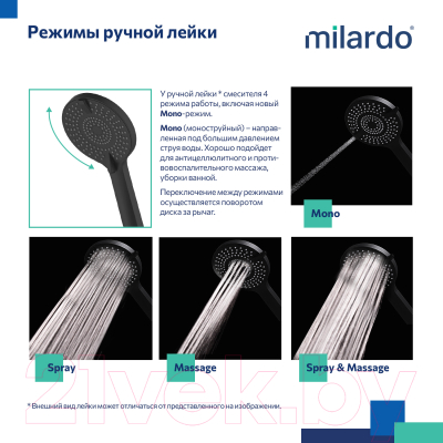 Душевая система со смесителем IDDIS Rora / RORBL02M67