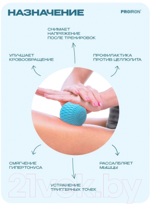 Массажный мяч Proiron М63СИН