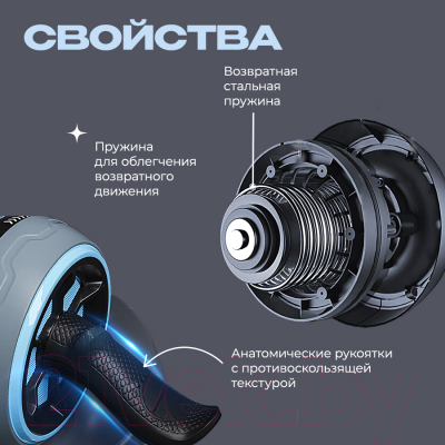 Ролик для пресса Proiron РПИ01