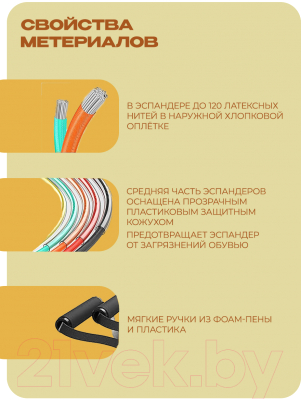 Набор эспандеров Proiron НЭ005