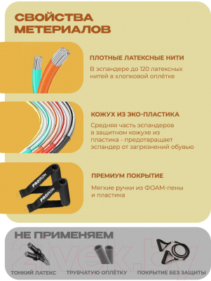 Набор эспандеров Proiron НЭ005