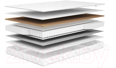 Матрас EOS Идеал 44 100x180