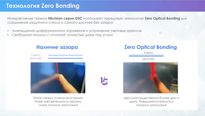 Интерактивная панель Hikvision DS-D5C65RB/B