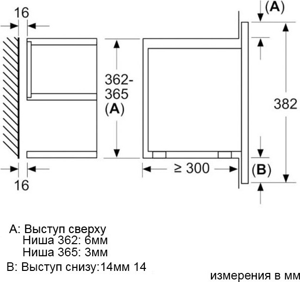 Микроволновая печь Bosch BFL7221W1