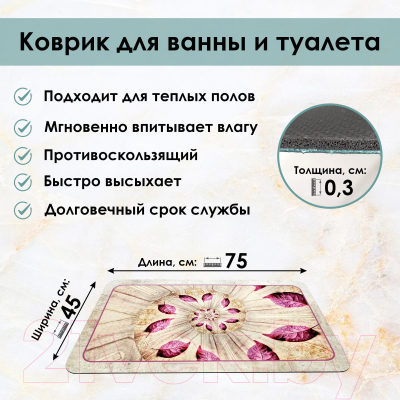 Коврик для ванной Zalel 45x75 / GZN-111