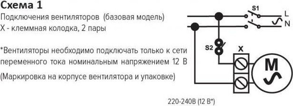 Вентилятор накладной ERA D100 Flow 4S BB