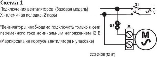 Вентилятор накладной ERA D160 Flow 6 BB