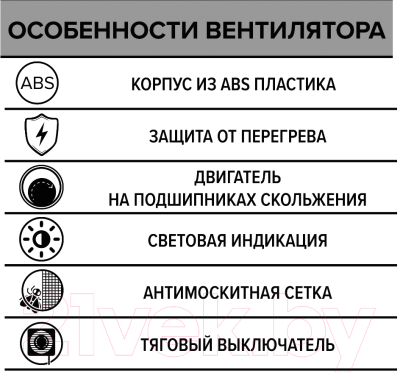 Вентилятор накладной ERA D150 Era 6-02