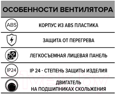 Вентилятор накладной ERA D120 Wave 120