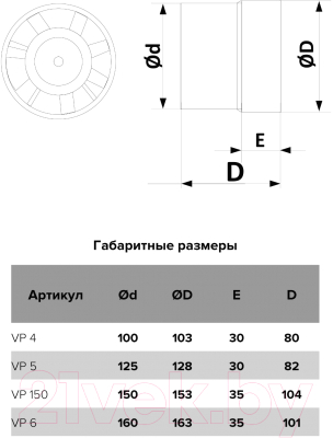 Вентилятор канальный Auramax VP D160 / VP 6