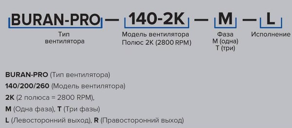 Вентилятор радиальный ERA Pro Buran 260 2K M L