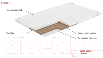 Наматрасник ортопедический EOS Топп 9 100x180