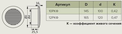 Решетка вентиляционная ERA 10РКФ с фланцем