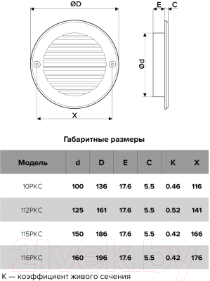 Решетка вентиляционная ERA 12РКС с фланцем