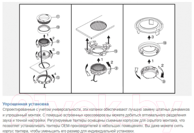 Компонентная АС Alpine S2-S40C