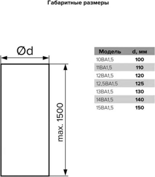 Воздуховод гибкий ERA Алюминиевый 14ВА1.5