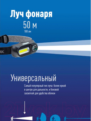 Фонарь Космос KocH3WDLith