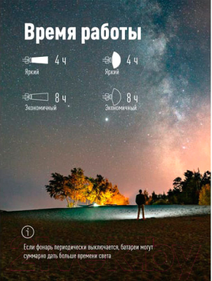 Фонарь Космос KocH3WDLith