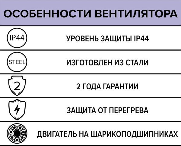 Вентилятор радиальный ERA Pro Buran 260 2K M R