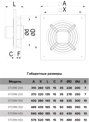 Вентилятор накладной ERA D 300 / Storm 300