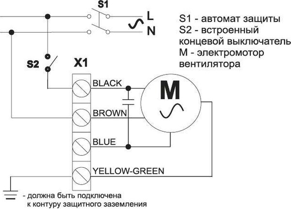Вентилятор накладной ERA D 450 / Storm 450