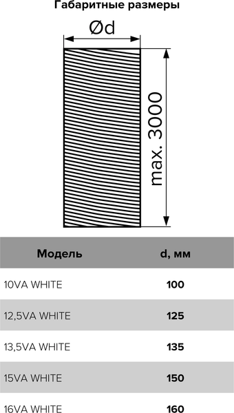 Воздуховод гибкий Diciti Алюминиевый 16VA