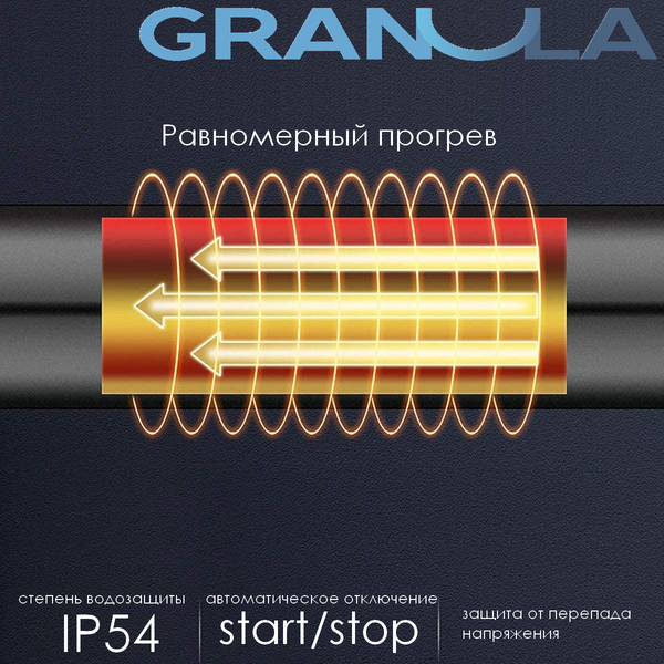 Полотенцесушитель электрический GRANULA Классик 4 перекладины 50x60 D32 с полкой