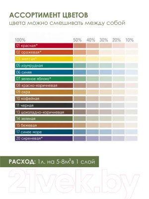 Колеровочная краска Solex Зеленая