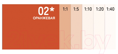 Колеровочная краска Solex Оранжевая
