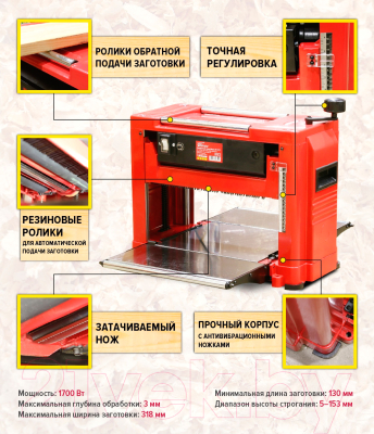 Рейсмусовый станок Wortex TP 3117 (TP311700011)