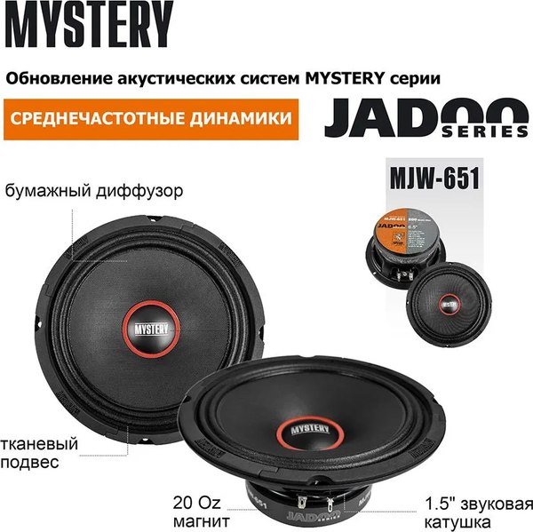 Широкополосная АС Mystery MJW 651