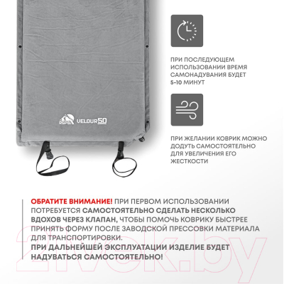 Туристический коврик RSP Outdoor Velour 50 / M-VEL-50-G