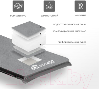 Туристический коврик RSP Outdoor Velour 50 / M-VEL-50-G