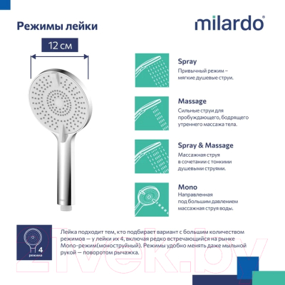 Лейка ручного душа Milardo Rora ROR4FCRM18