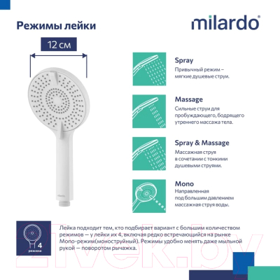 Лейка ручного душа Milardo Rora ROR4FWRM18