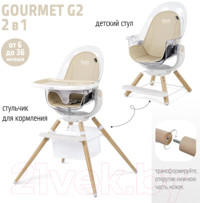 Стульчик для кормления Nuovita Gourmet G2