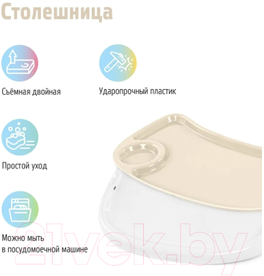 Стульчик для кормления Nuovita Nativo