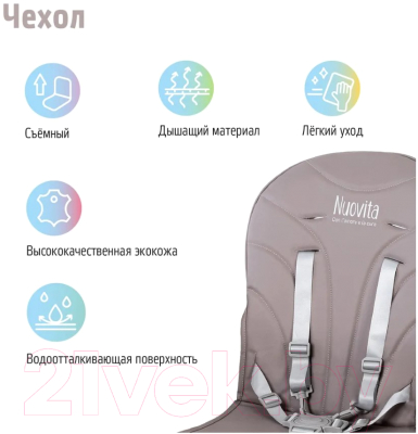 Стульчик для кормления Nuovita Nativo