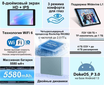 Планшет Blackview Tab 50 4GB/128GB Wi-Fi / TAB 50_DG