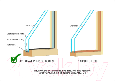 Окно для бани LK Липа 30x40