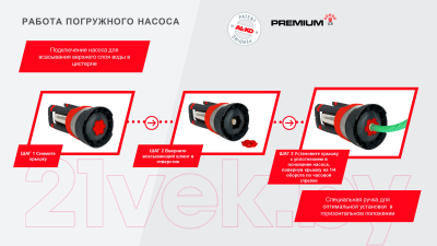 Дренажный насос AL-KO Dive 6500/34 Premium