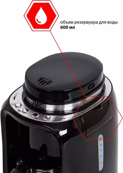 Капельная кофеварка JVC JK-CF29